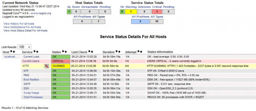 nagios-1