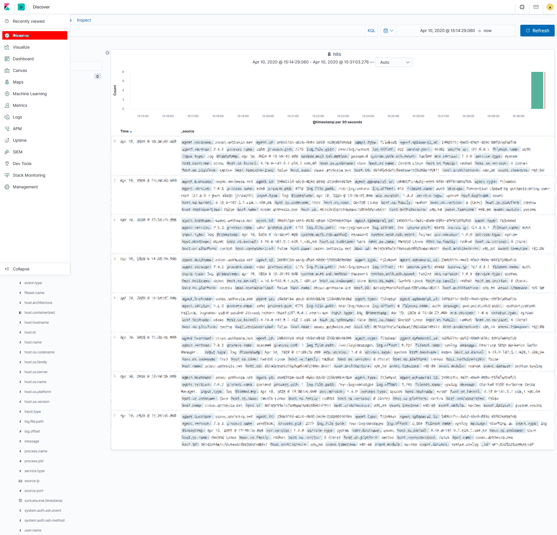 Kibana Discover - Data