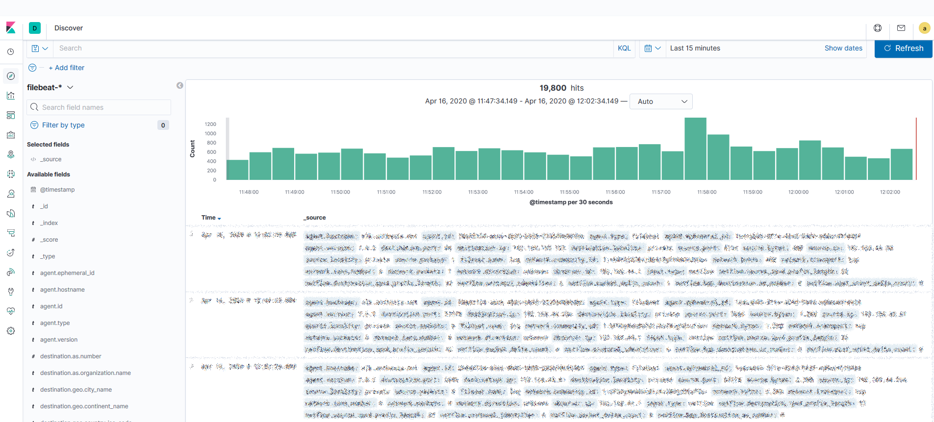 Kibana Discover