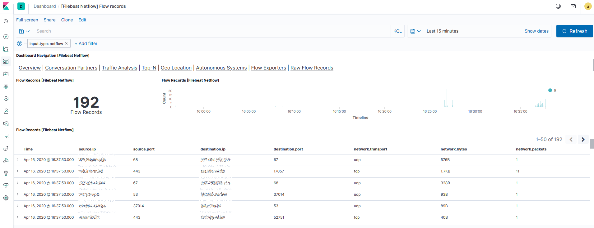 Kibana Netflow Flow records