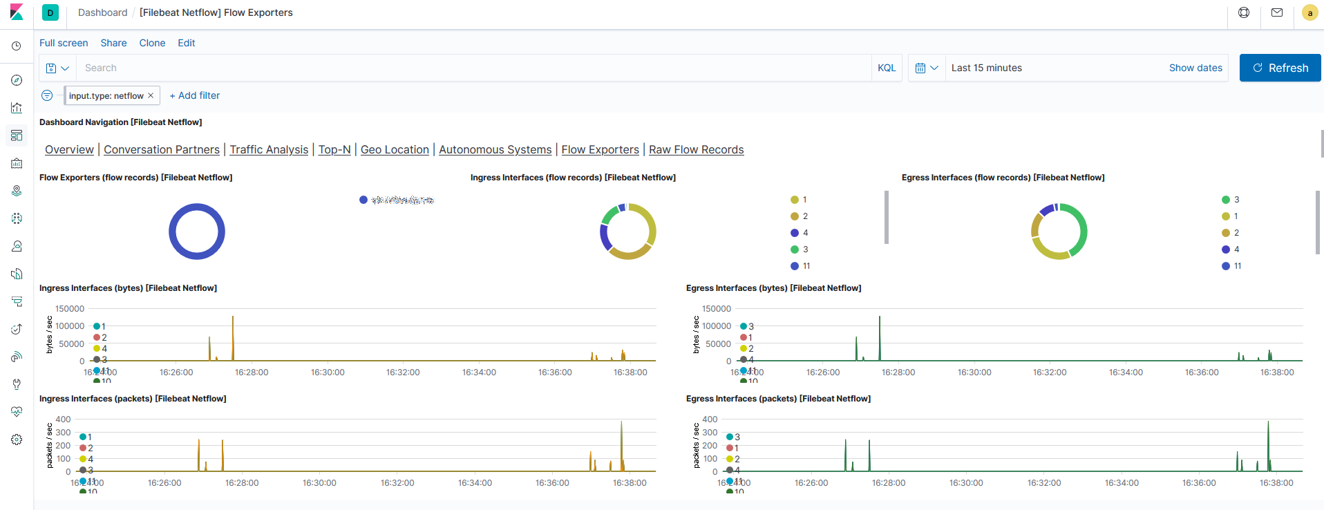 Kibana Netflow Flow Exporters